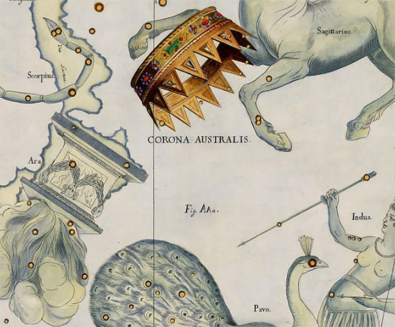 stargems, astrocreatios.com