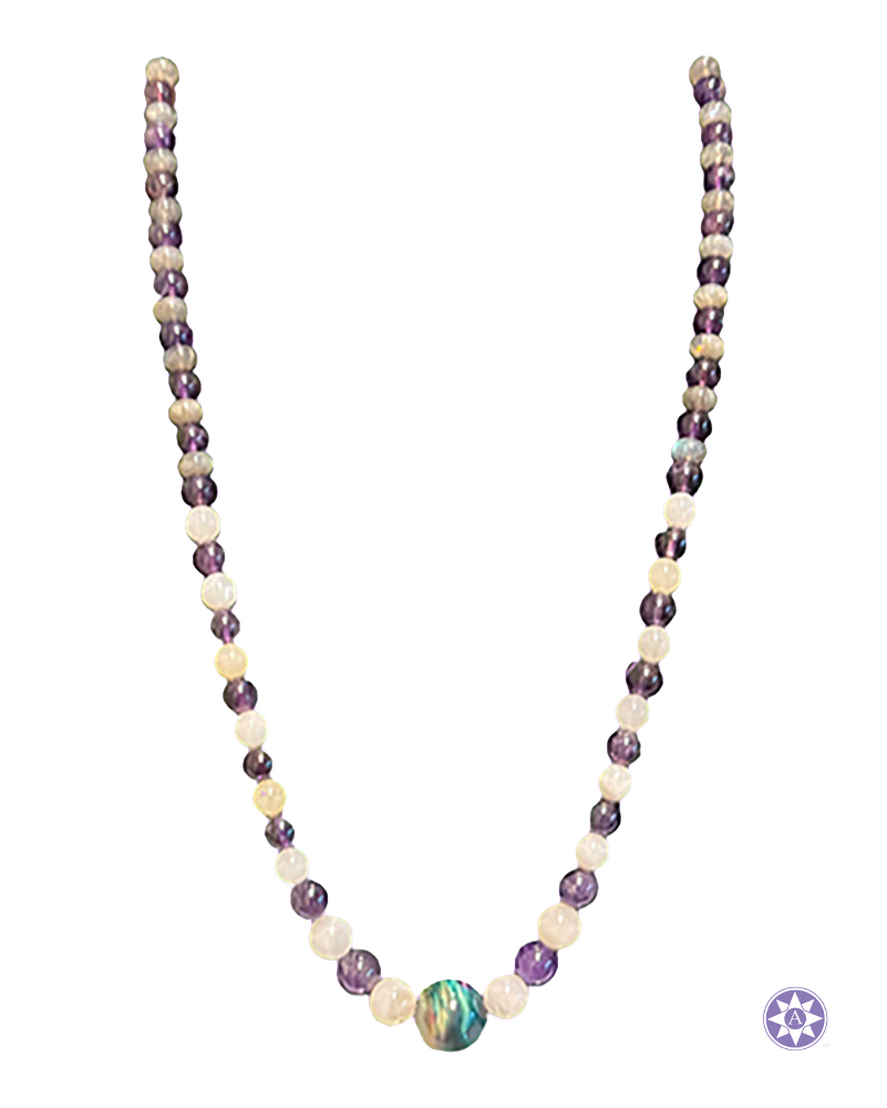 Pisces Necklace