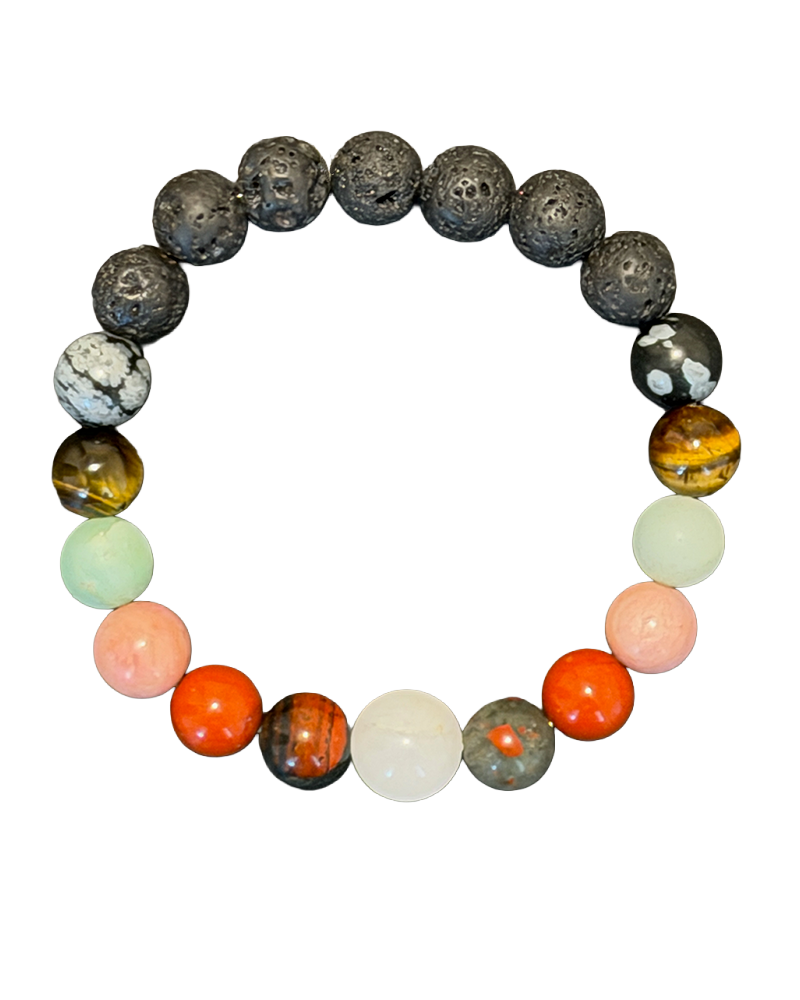Cancer Bracelet 2026